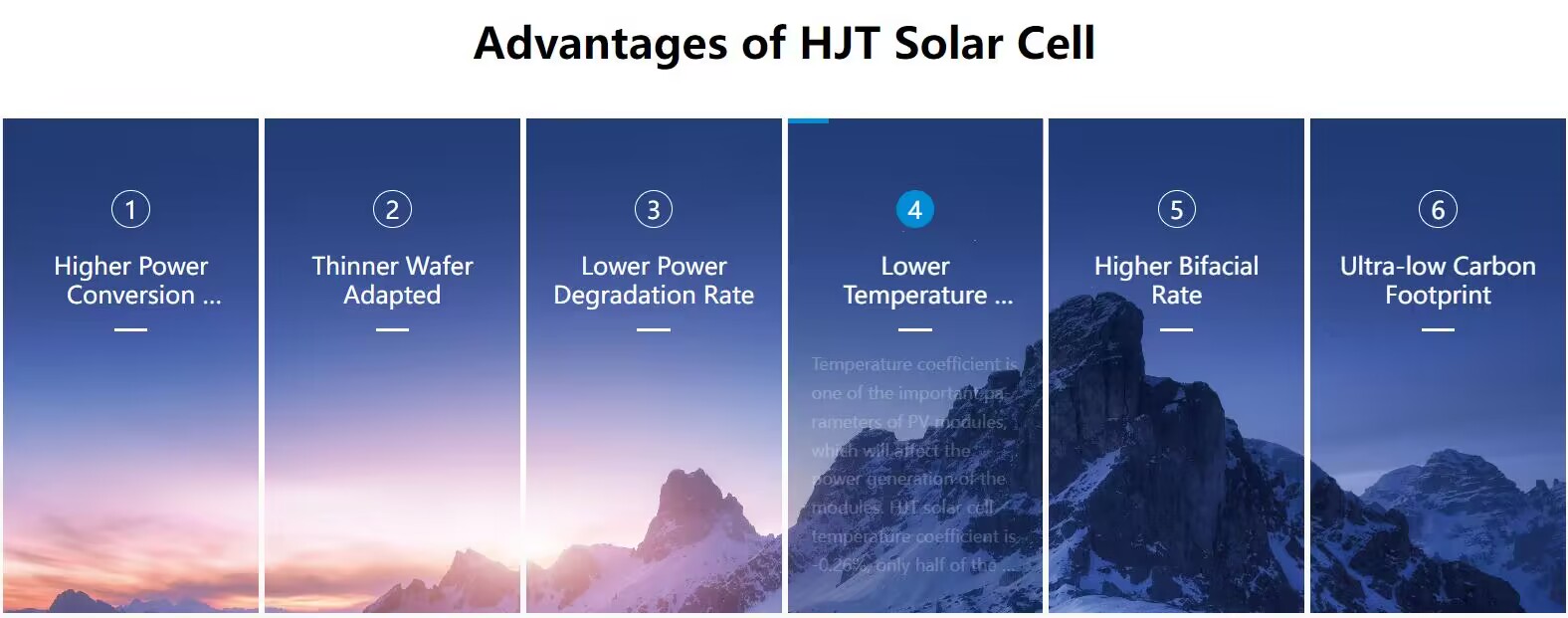 advantage of HJT solar cell 