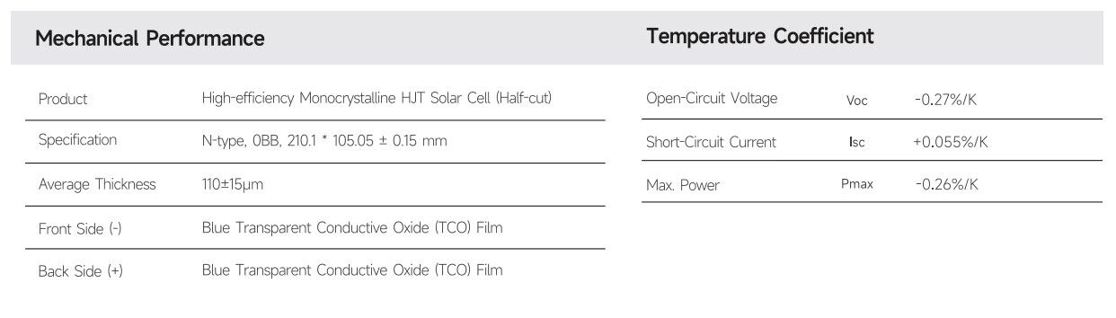 0BB half cut HJT cell more specification