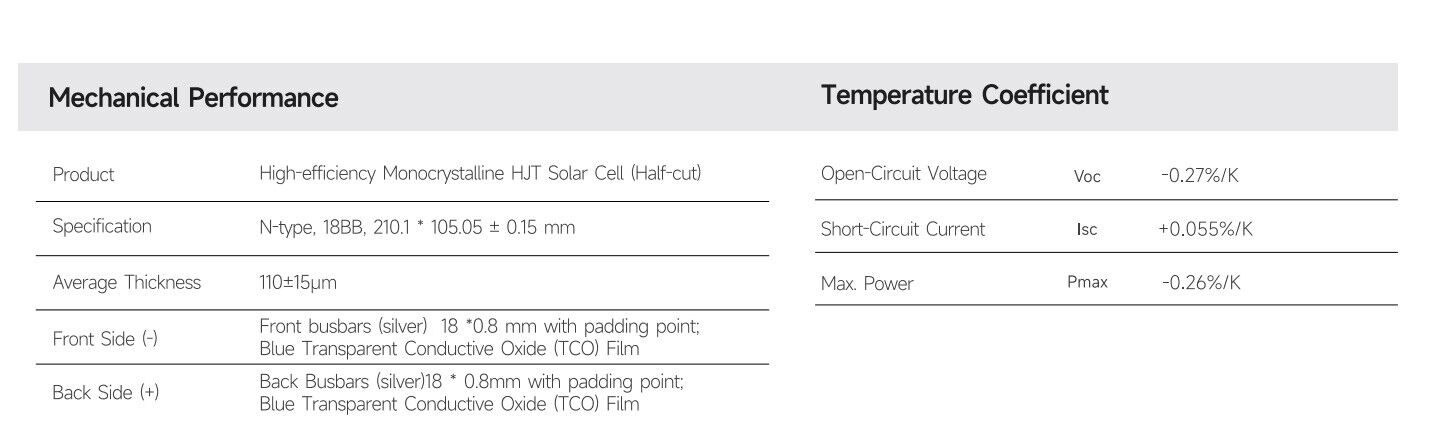 18BB hjt half cut solar cell Temperature Coefficient