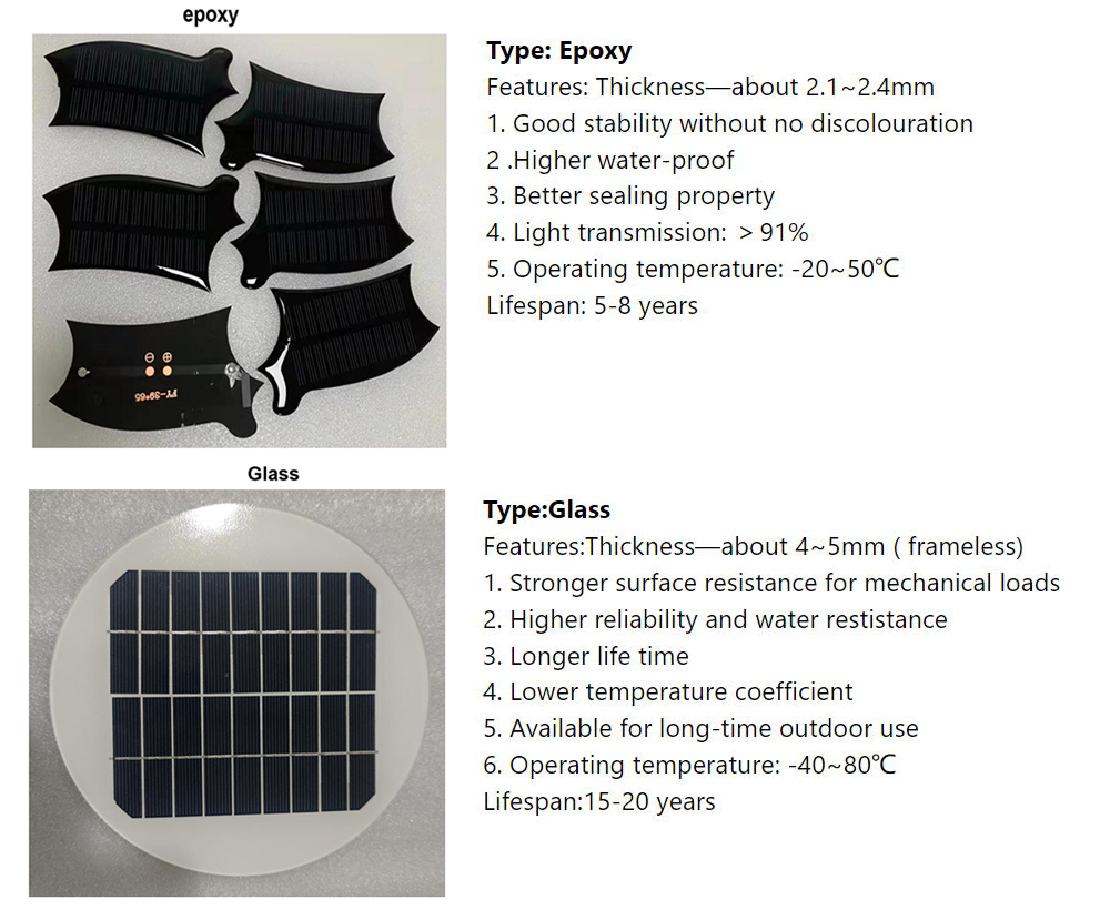 expoy glass pv panels coating features