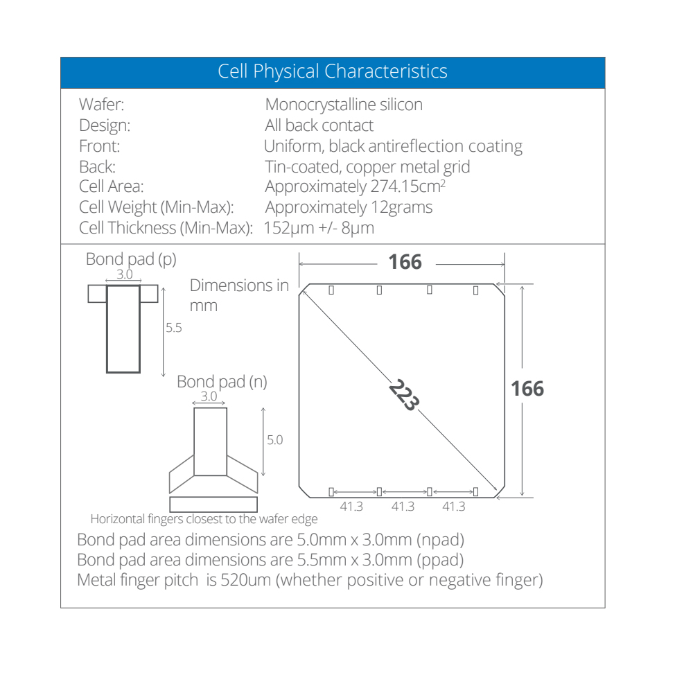 IBC 166mm solar cell draft