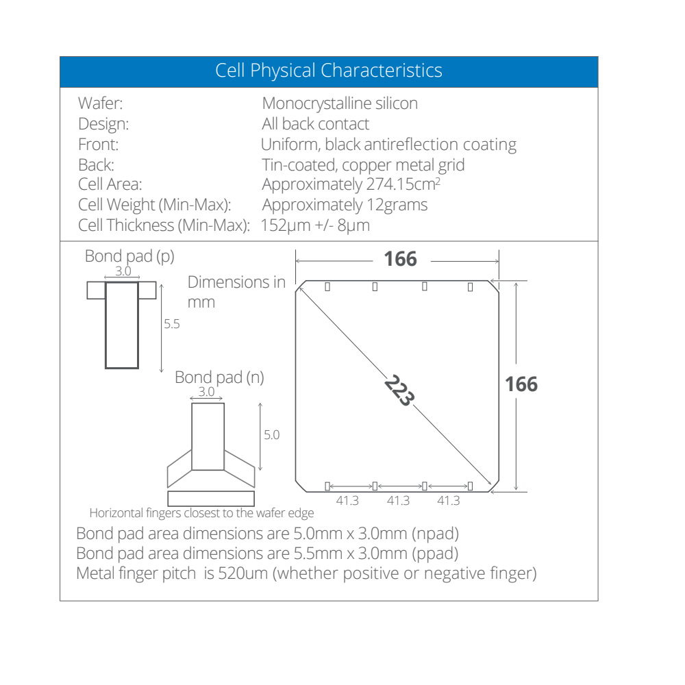 16*33mm IBC solar cell for Solar Cellphone Case image