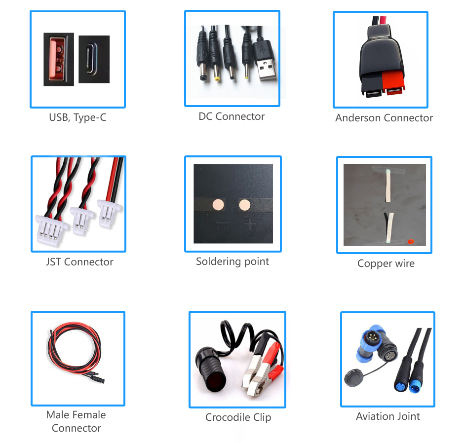 different connectors for your consultion