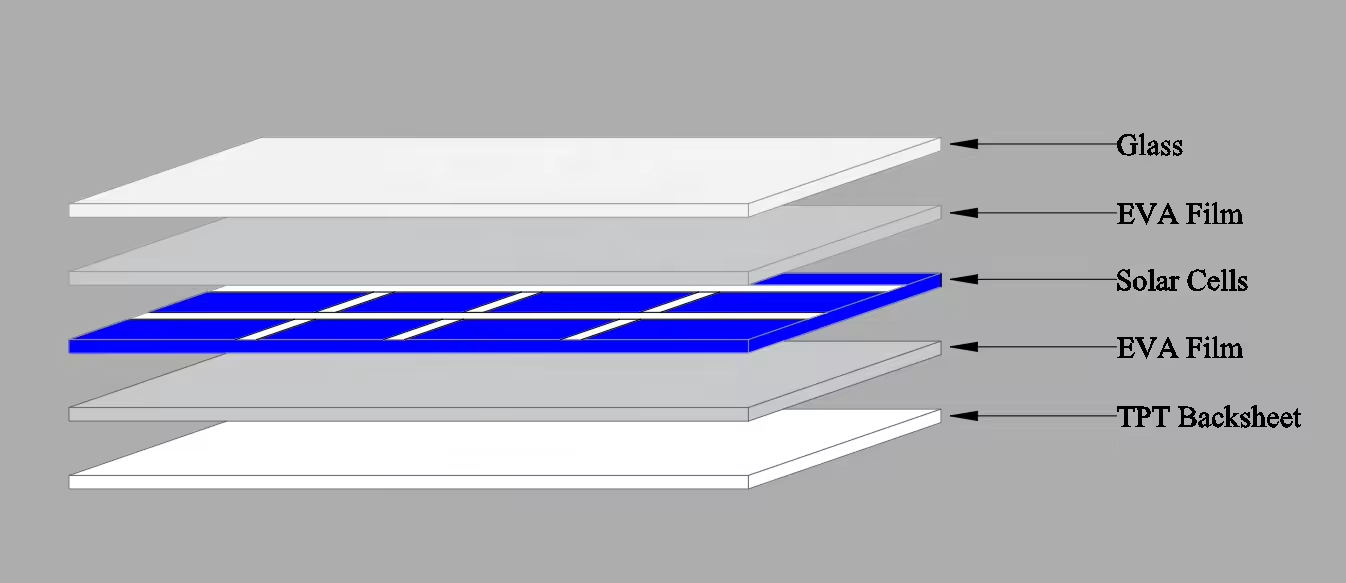 frameless glass solar panel structure