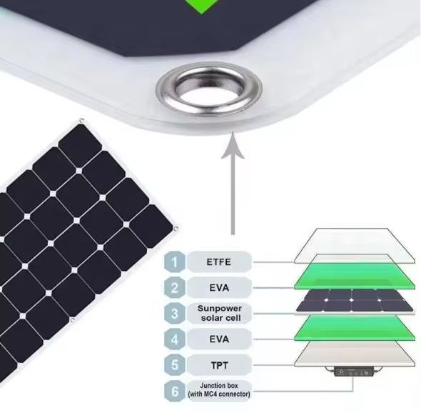 sunpower cell solar panel structure