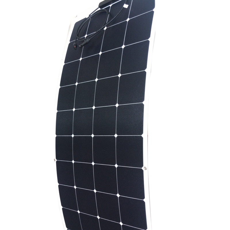 solar panel for rv