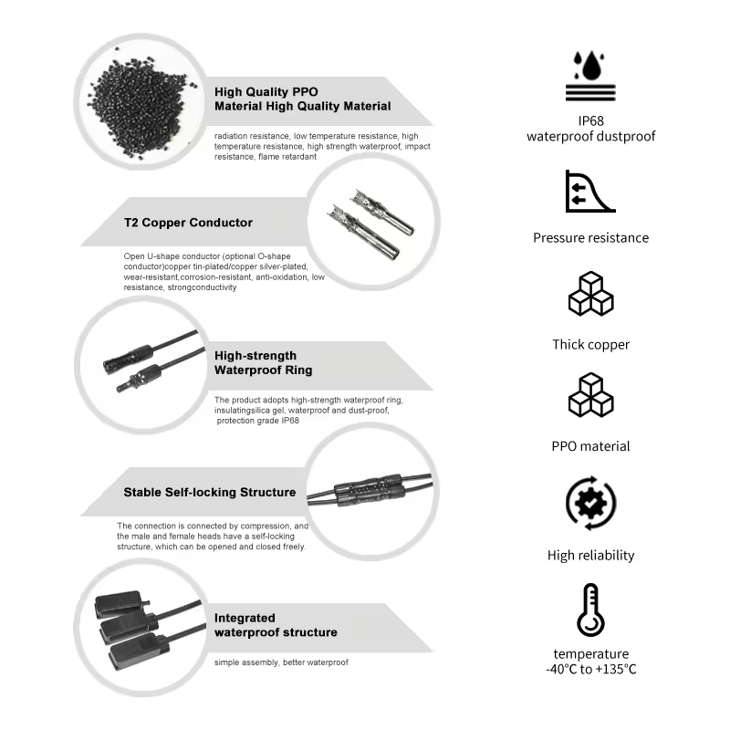 PV JB box components