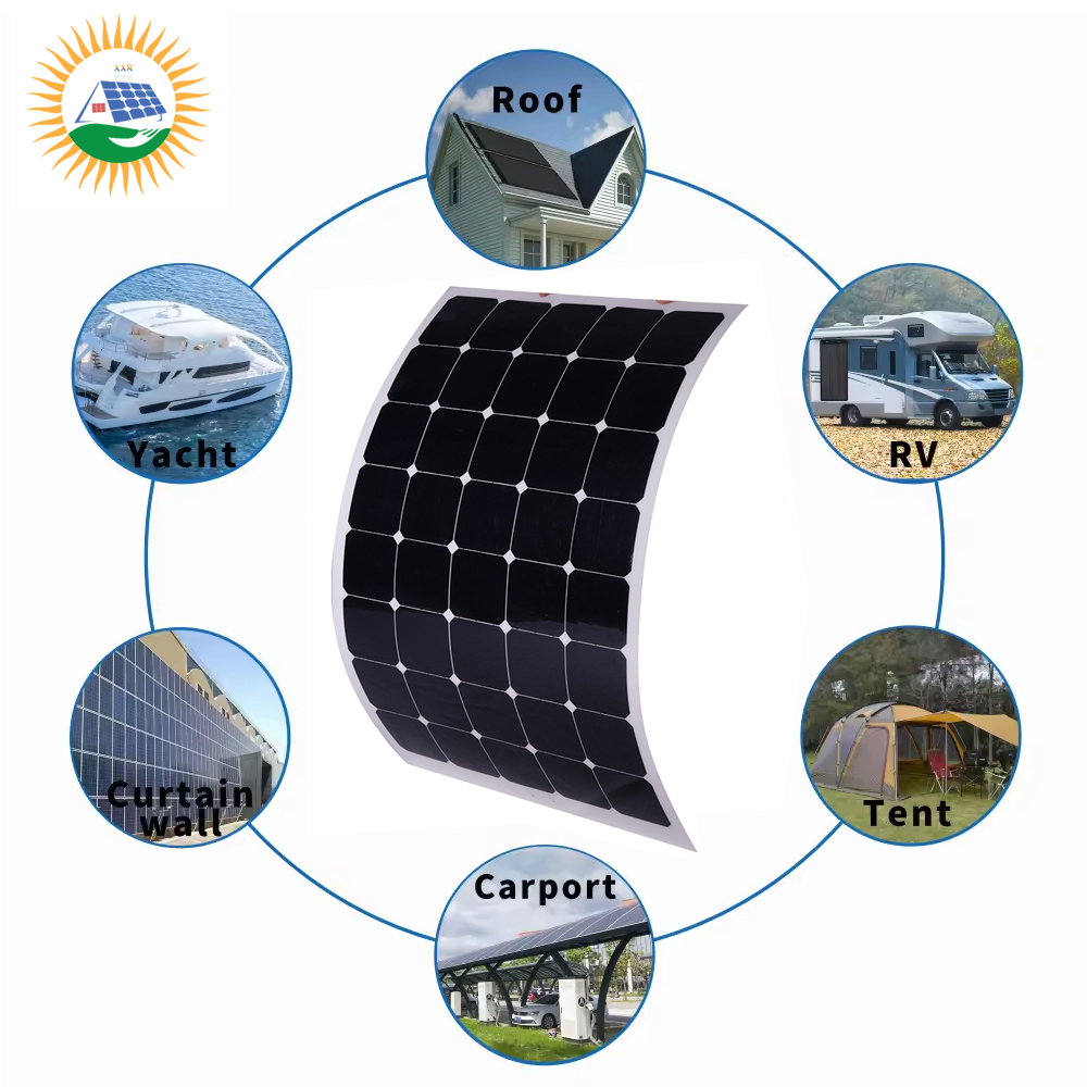 solar panel applications