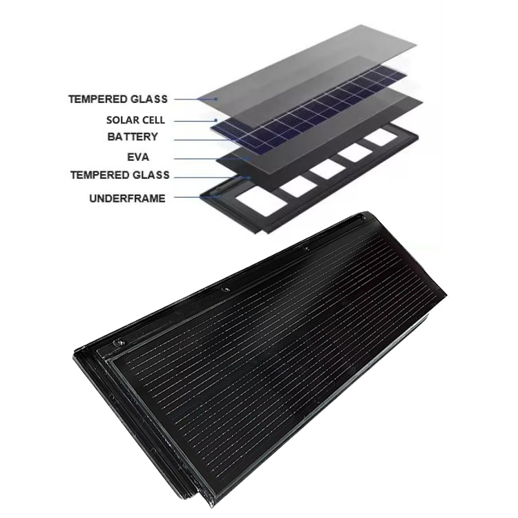 solar tile structure