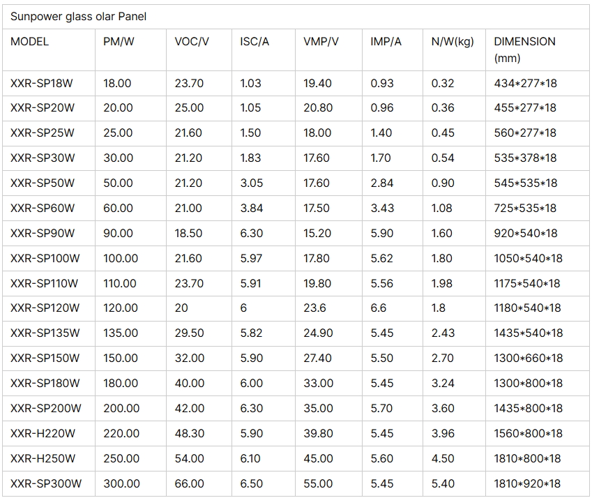 custom different power voltate and size