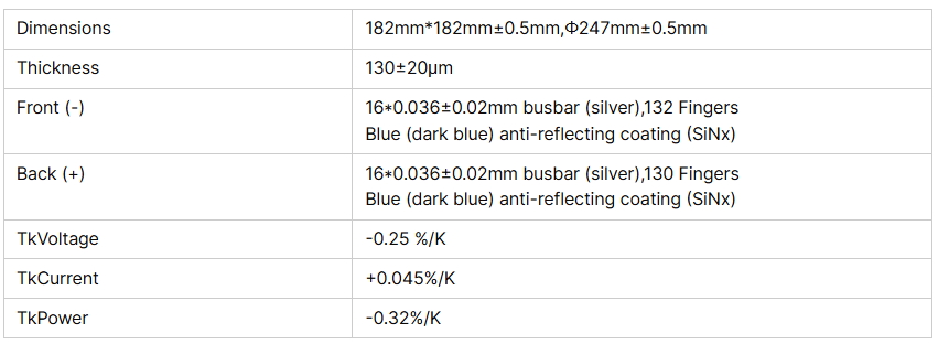 182 16BB  Physical characteristics