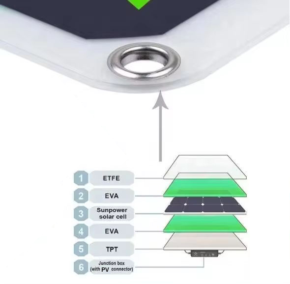 sunpower solar panel structure