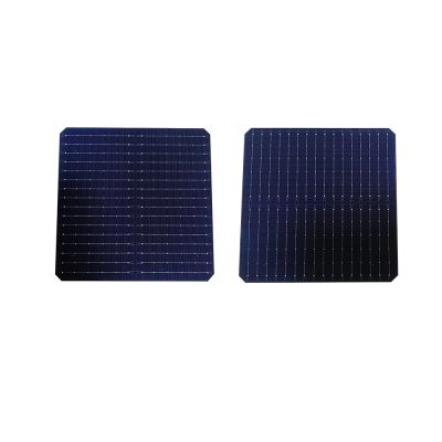 HJT solar cell,HJT solar cell flexible,bifi solar cell,heterojunction solar cell,higher efficiency